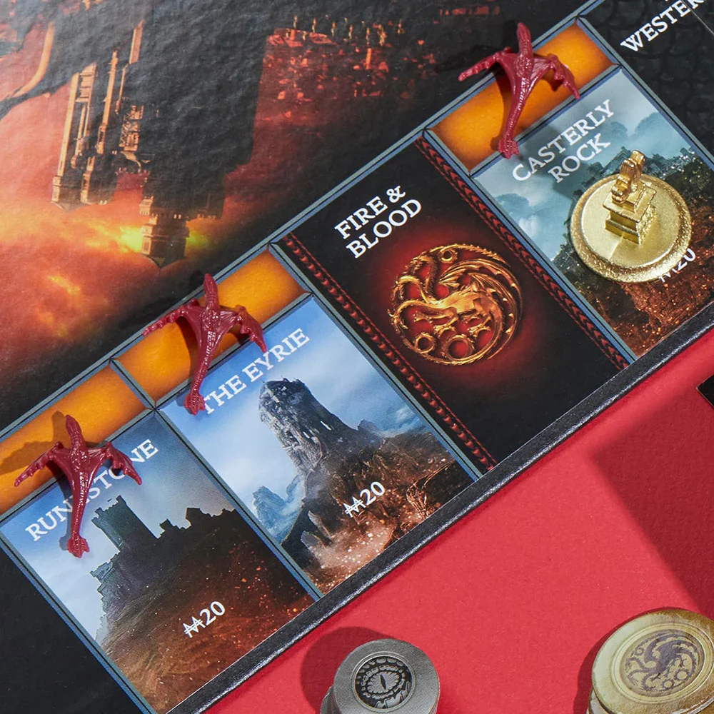 House of the Dragon Monopoly Board Game - Image 9